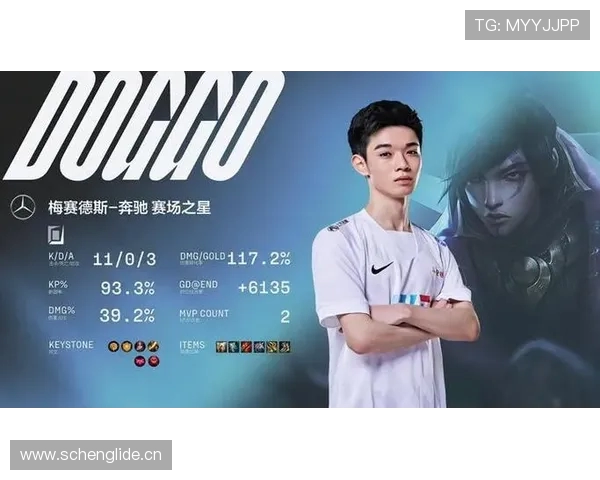 lpl第一个冠军ad是谁？_lpl第一个冠军adc是谁？